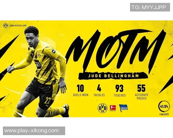 布兰特梅开二度助多特战平博德荣膺全场最佳球员称号