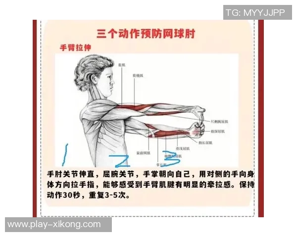 拉松谈伤情分析手肘挫伤可能影响手指健康状况